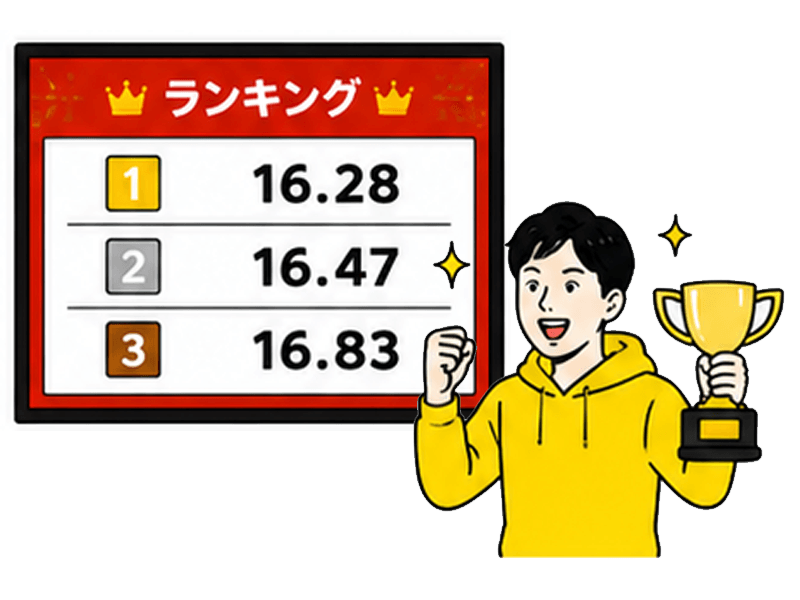 ランキング機能